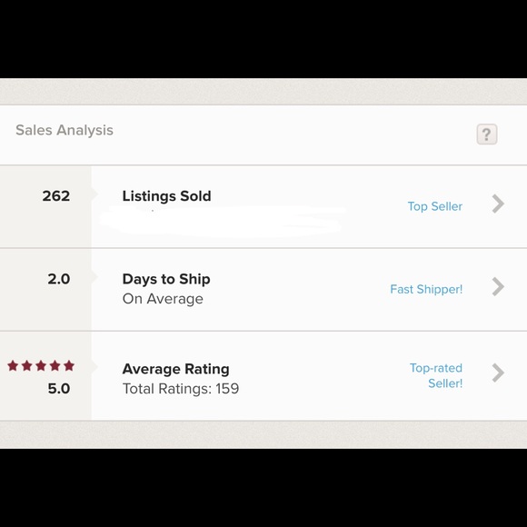 MEET THE POSHER - Picture 2 of 2